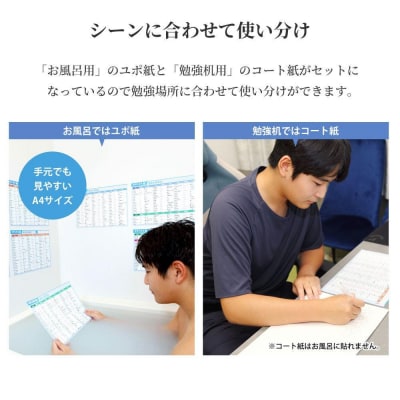 学習ポスター　英語　中学一年　基本の英単語【A4ユポ紙8枚+A4コート紙8枚セット】