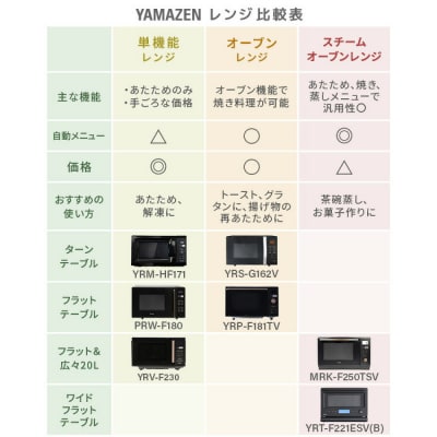 YAMAZEN　電子レンジ　YRM-HF171(B)　96980
