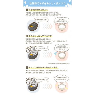 YAMAZEN　炊飯器　YJG-M150(B)　70244