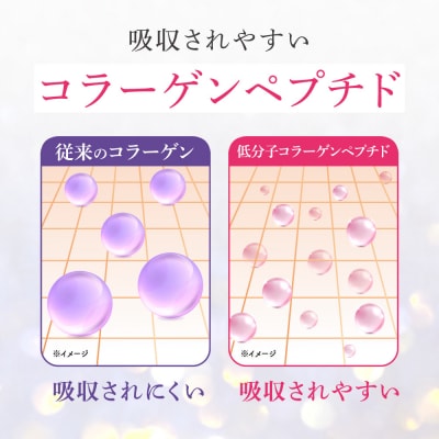 「潤コラ」プラセンタinコラーゲン13000リッチプラス 50ml×60本