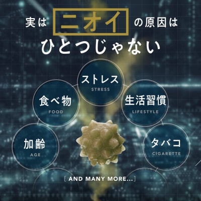 キシリトール配合 エチケット サプリメント デオエール 2袋