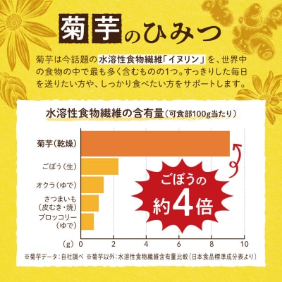 菊芋サプリメント 菊芋生活 3袋