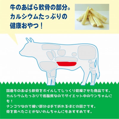 精肉店がこだわった【大中小型犬向けおやつ】国産牛ナンコツ  100g
