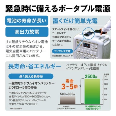 ポータブル電源 PS720AA-W 700W　BLUETTI アイリスオーヤマ 共同開発