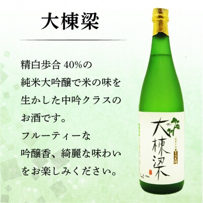 日本酒美濃天狗かくれ里大吟醸(720ml×1本)美濃天狗大棟梁純米大吟醸(720ml×1本)