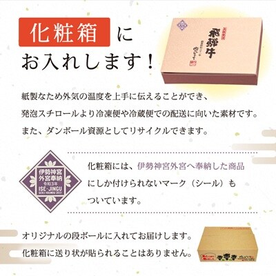 飛騨牛　焼肉用(ロース700g)