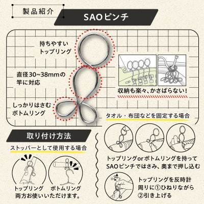 「SAOピンチ」2個セット　