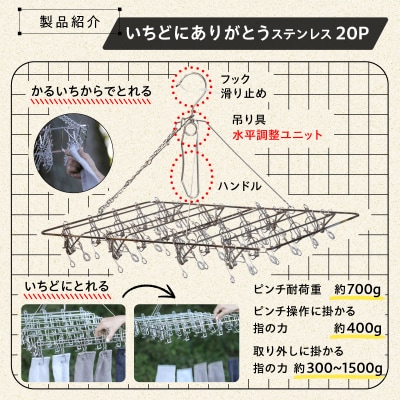 いちどにありがとうステンレス20P　