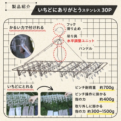 いちどにありがとうステンレス30P　