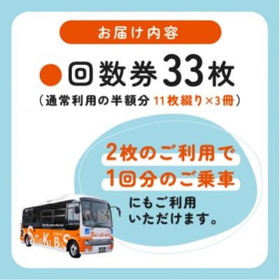 さつきバス回数券(3冊)　