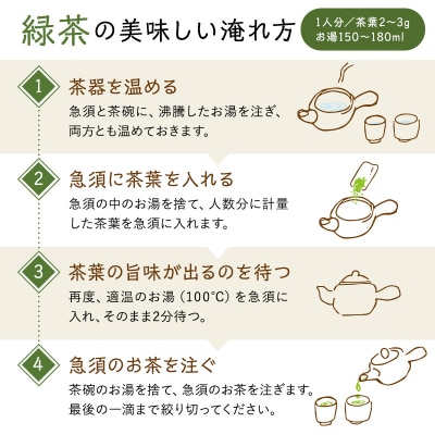 水野茶園のお茶　一番茶セット(喜撰200g×3袋・かりがね200g×2袋)