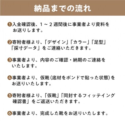 靴職人が作るオーダー靴(紳士)　