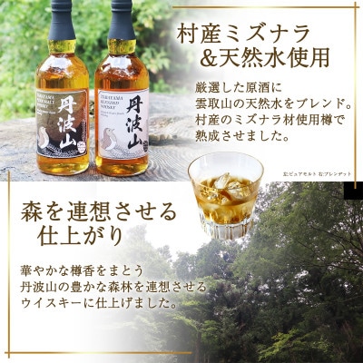 丹波山ウイスキー ブレンデット700ml