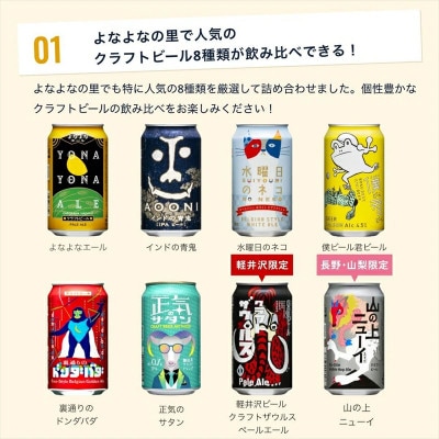 【毎月定期便】クラフトビール　8種飲み比べセット　350ml×24本(ヤッホーブルーイング)全9回
