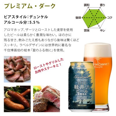 【プレミアム・ダーク】THE軽井沢ビール 24缶 クラフトビール