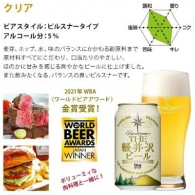 【クリア】THE軽井沢ビール 24缶 クラフトビール