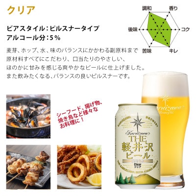 【クリア】THE軽井沢ビール 24缶 クラフトビール