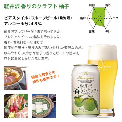 軽井沢香りのクラフト 24缶 柚子 THE軽井沢ビール クラフトビール