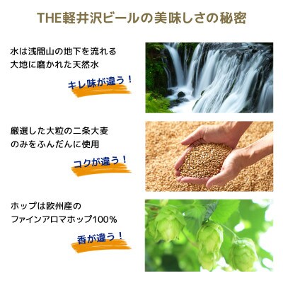 軽井沢香りのクラフト 24缶 柚子 THE軽井沢ビール クラフトビール