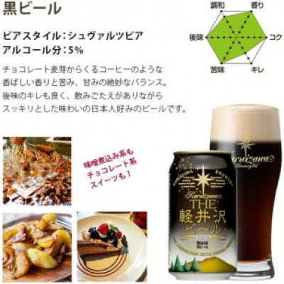 【ブラック】THE軽井沢ビール 24缶 クラフトビール