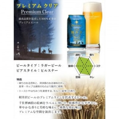 【プレミアム・クリア】THE軽井沢ビール 24缶 クラフトビール