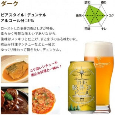 【ダーク】THE軽井沢ビール 24缶 クラフトビール
