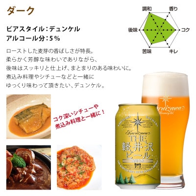 【ダーク】THE軽井沢ビール 24缶 クラフトビール