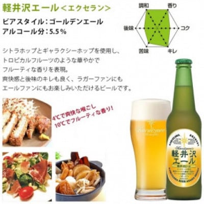 【エクセラン】軽井沢エール 12瓶 クラフトビール