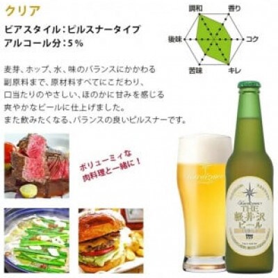 【クリア】THE軽井沢ビール 12瓶 クラフトビール