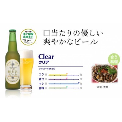 【クリア】THE軽井沢ビール 12瓶 クラフトビール