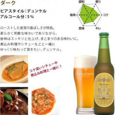 【ダーク】THE軽井沢ビール 12瓶 クラフトビール
