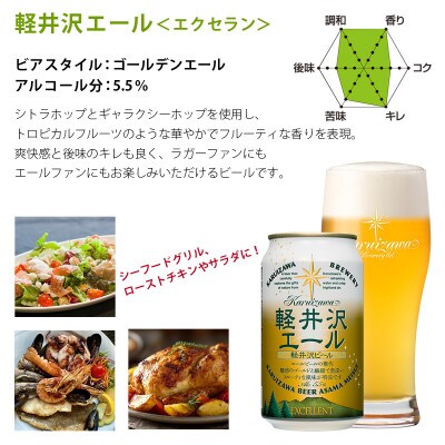 【軽井沢エール エクセラン】THE軽井沢ビール 24缶 クラフトビール