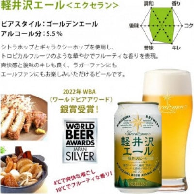 【軽井沢エール エクセラン】THE軽井沢ビール 24缶 クラフトビール