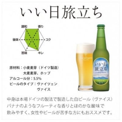 幸せのビール いい日旅立ち 330ml瓶 2瓶 セット×6組