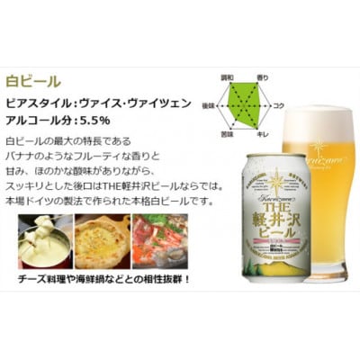 クラフトビール THE軽井沢ビール 3種12缶 飲み比べ セット