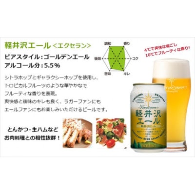 クラフトビール THE軽井沢ビール 3種12缶 飲み比べ セット