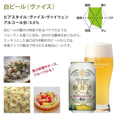 【毎月定期便】THE軽井沢ビール 3種12缶 クラフトビール350ml 飲み比べセット全6回
