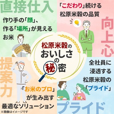 【令和8年産先行受付】ゆめぴりか 精米 10kg(5kg×2袋) 特Aランク《11月上旬より発送》