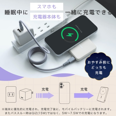 ワイヤレスモバイルバッテリー5,000mAh ペールアイリス(MOT-MBQI5001-ECPU)