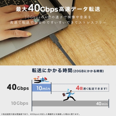 シリコンケーブル  PD240W CtoC 1m エアリーホワイト(MOT-SCBU4CCG)