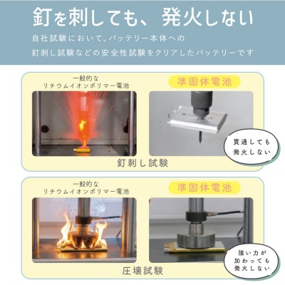 準固体モバイルバッテリー 20,000mAh スモーキーブラック(MOT-MBSS20001-BK)