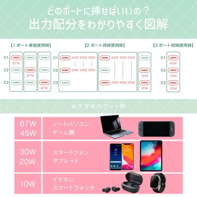 USB充電器 PD67W USB-Cx3 アーモンドミルク(MOT-ACPD67C3-AM)
