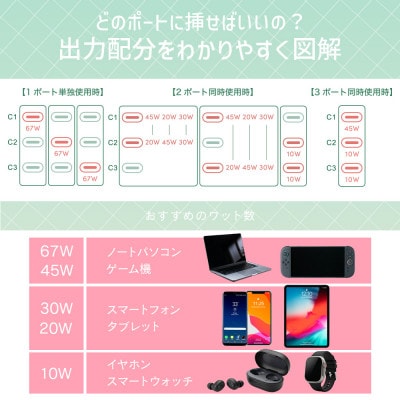 USB充電器 PD67W USB-Cx3 スモーキーブラック(MOT-ACPD67C3-BK)