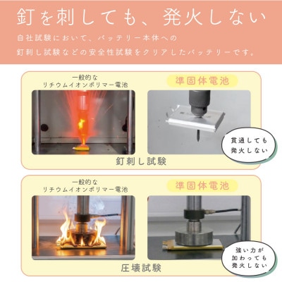 モバイルバッテリー 準固体 燃えにくい ペールアイリス(MOT-MBSS10002-PU)