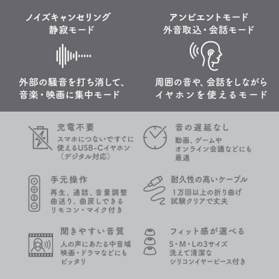 有線イヤホン ノイズキャンセリングモデル 1年保証 ブラック(MOT-EPCNC01-BK)