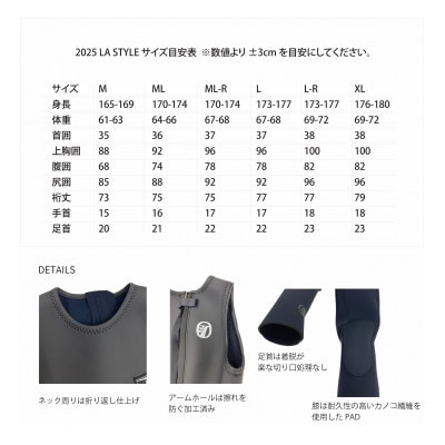 ウエットスーツRINCON 3/3mm icon-CL-LJ ロングジョン 春夏仕様 ML-Rサイズ