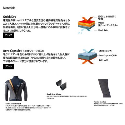 RINCON 5/3mm起毛 BACK-ZIP フルスーツ WINTER仕様 XLサイズ