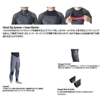 CYBER 5/3mm起毛 CHEST-ZIP フルスーツ WINTER仕様 MLサイズ