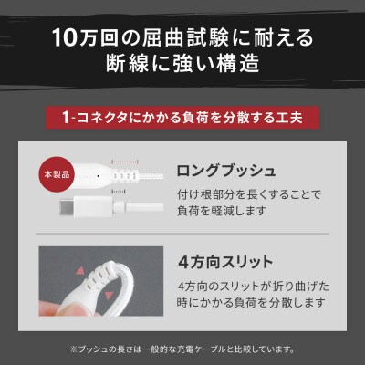 (オウルテック) やわらか超タフ Type-C to Lightningケーブル 2m