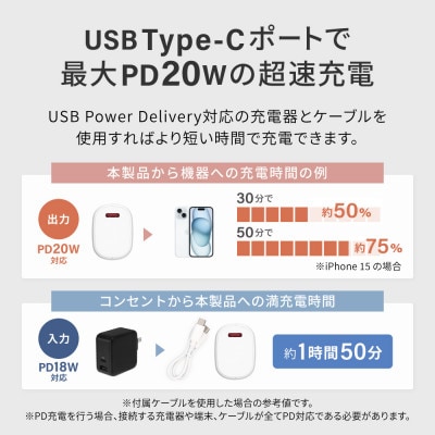 (オウルテック) 片手に収まるミニマム感 最大PD20W対応 5000mAhモバイルバッテリー